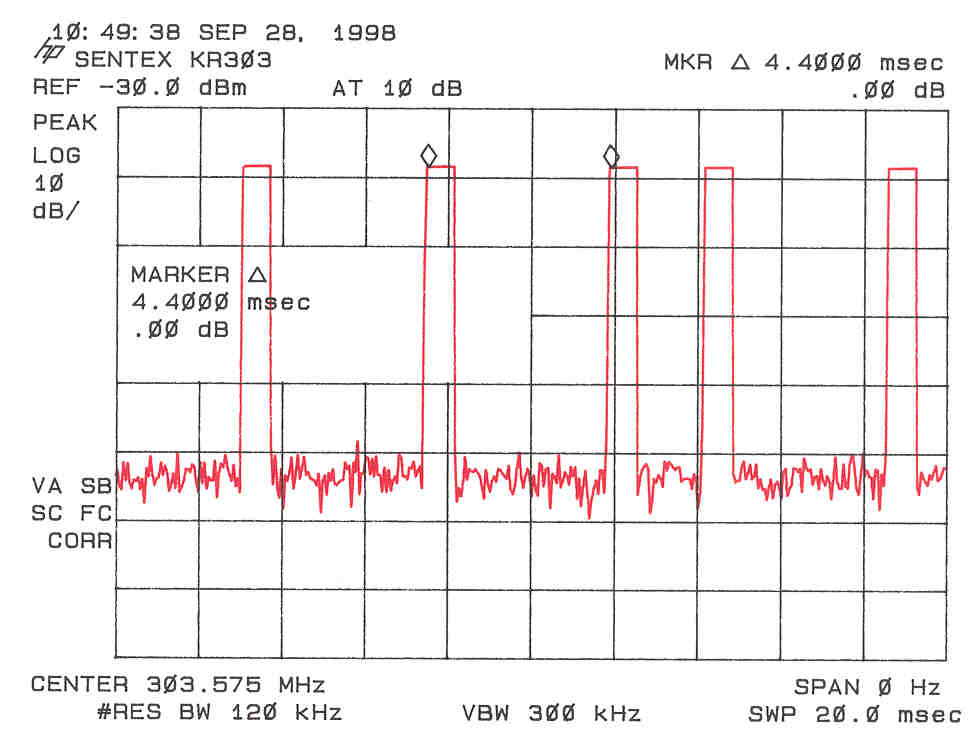 Fig5b