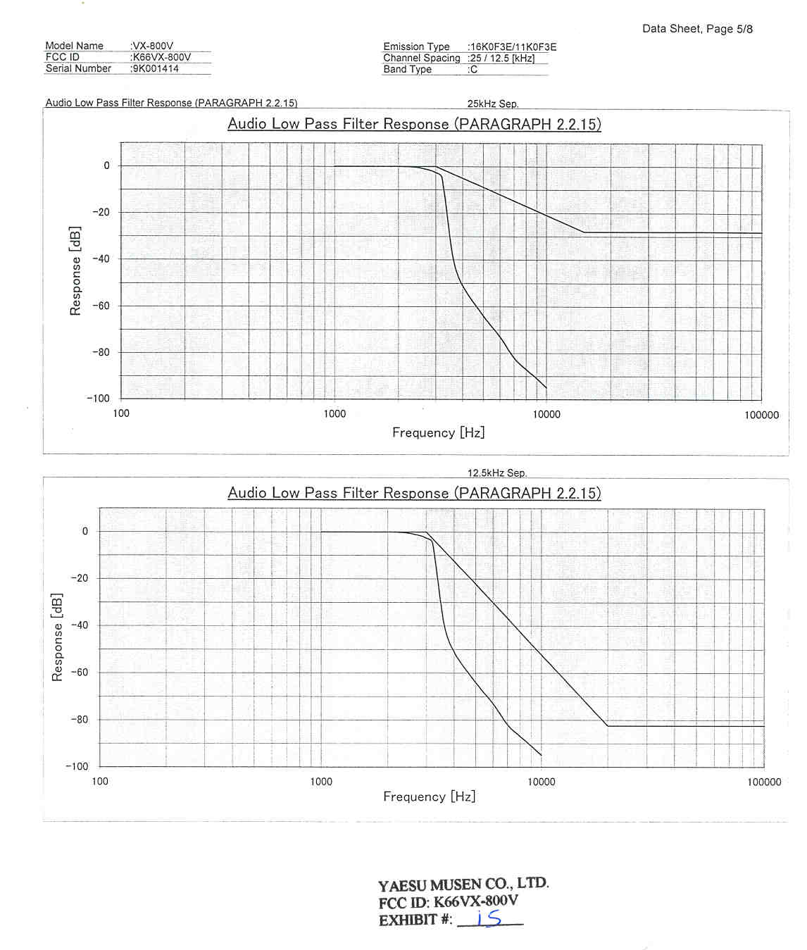 audio low pass filter