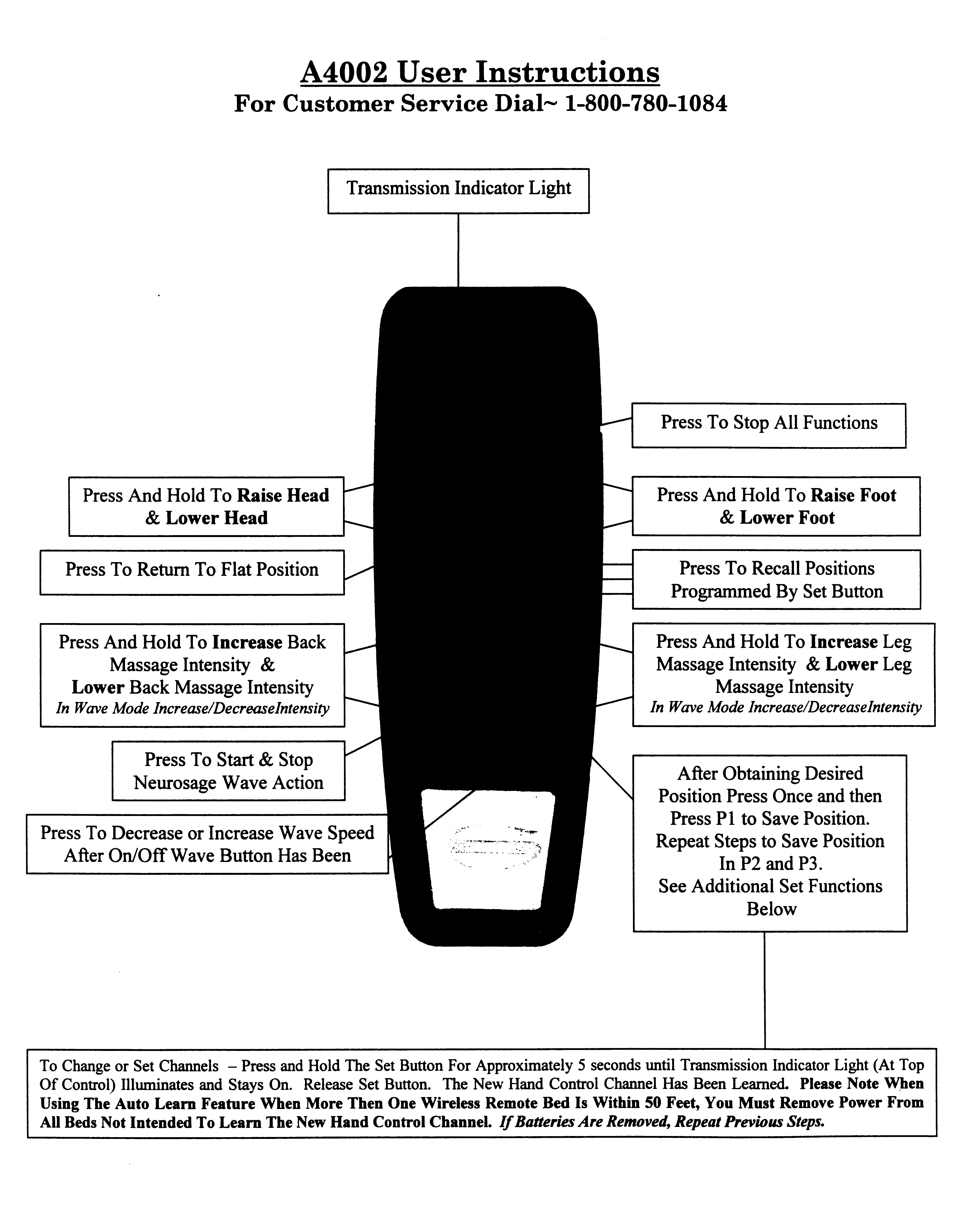 User Manual Sheet 1