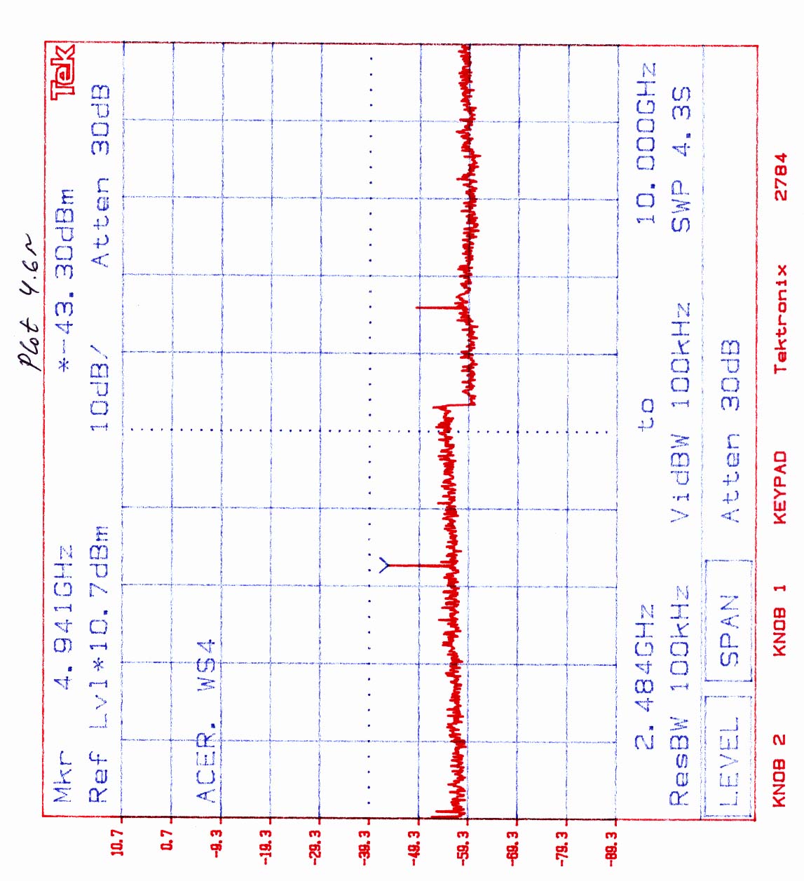 plot 46r