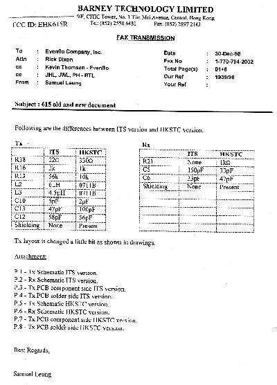 Letter of Modifications
