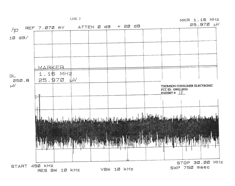Line two powerline conducted plot base