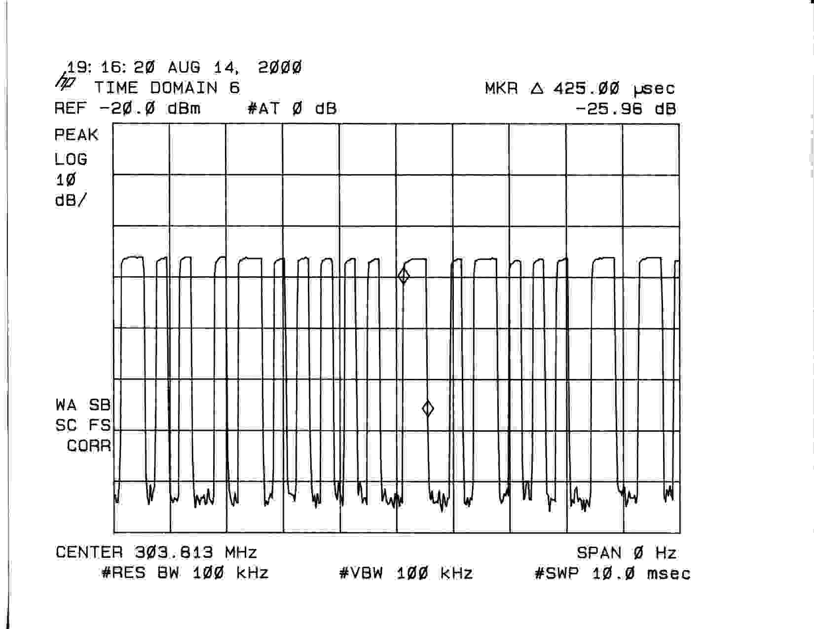 time domain plot 6