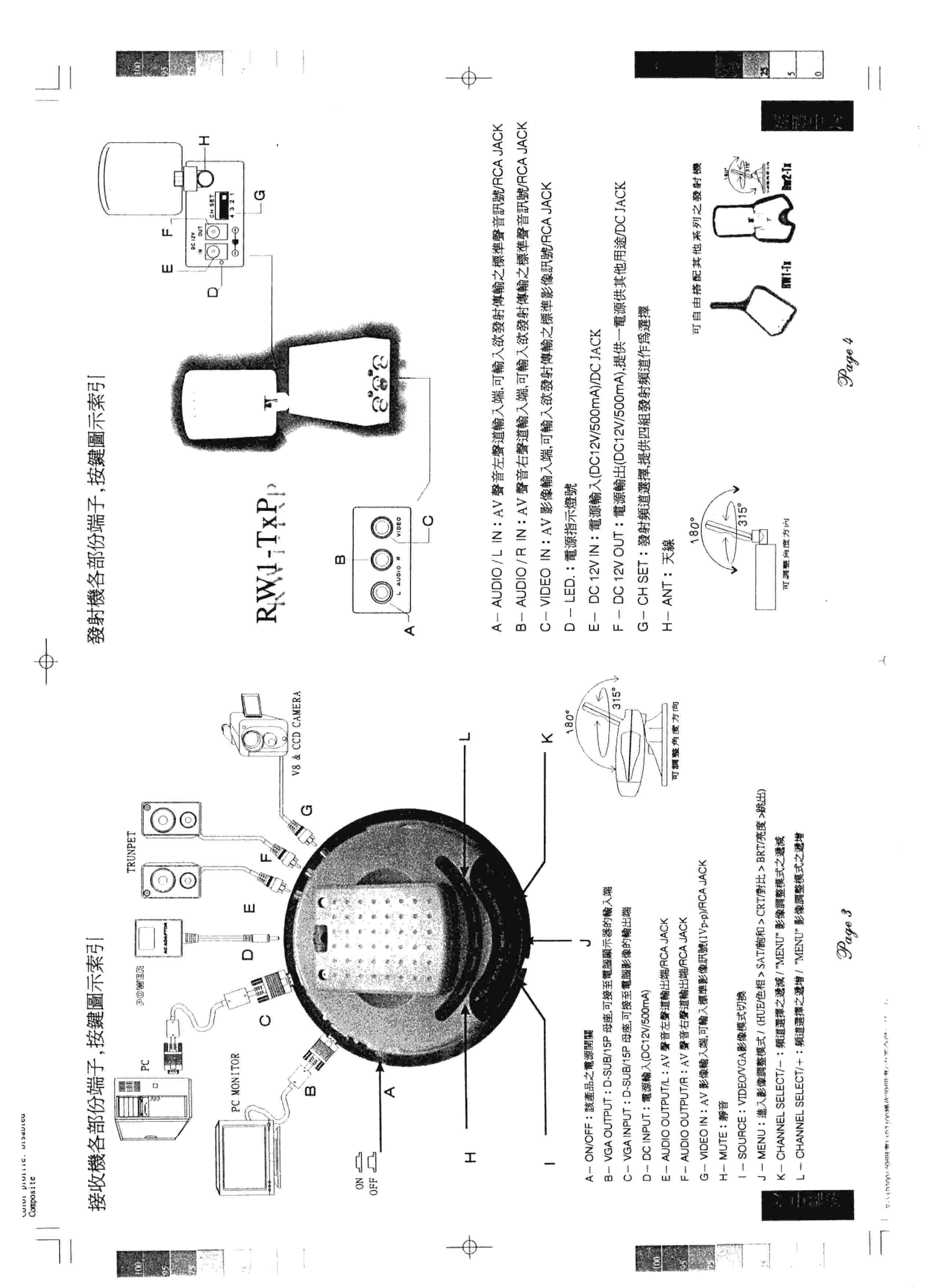 User Manual 3