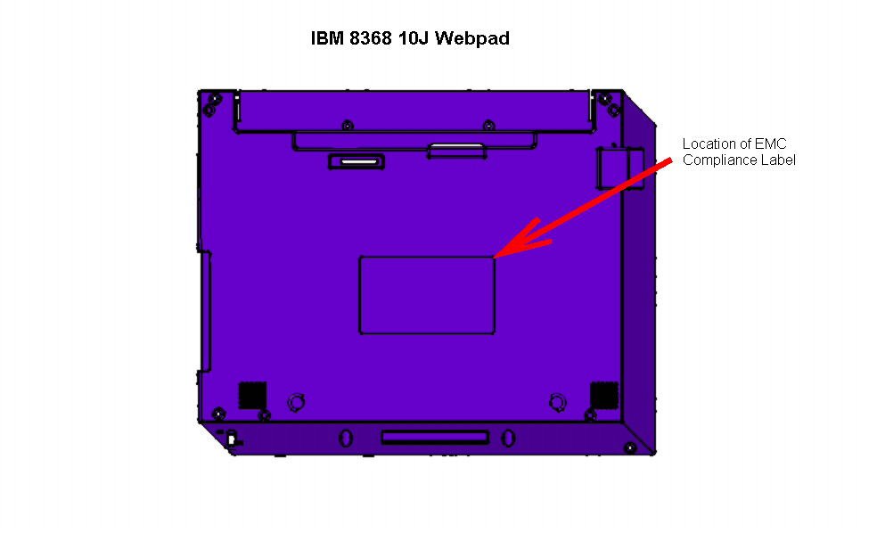 label location