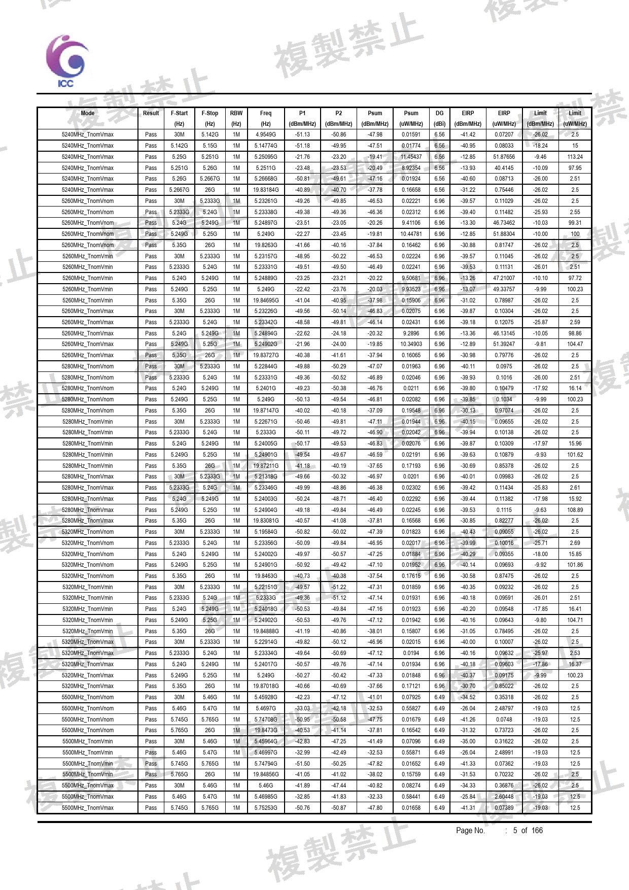 First page of 201-260507_02_005.pdf