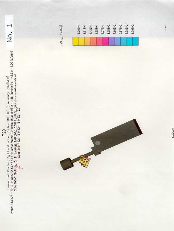 SAR Plot1 Ref 4083