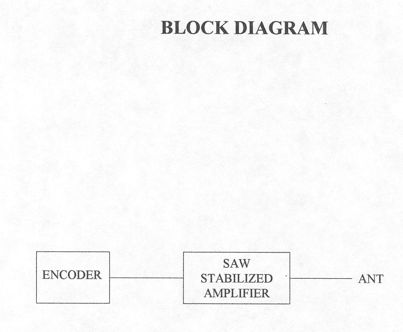 block diagram