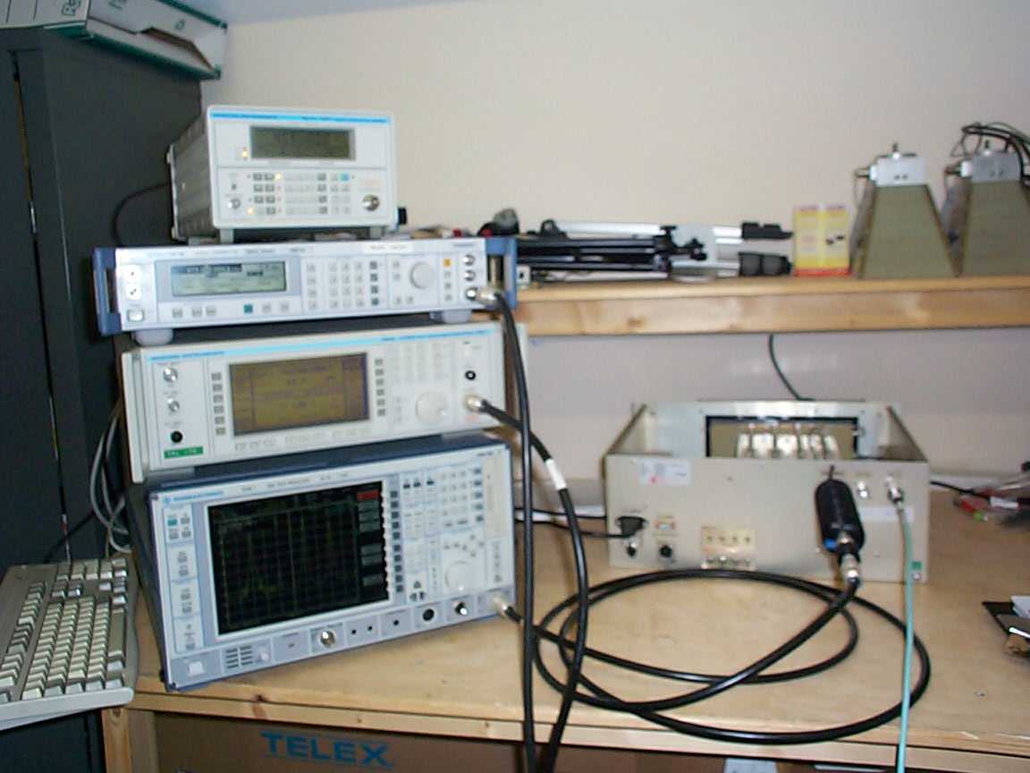 Conducted tests