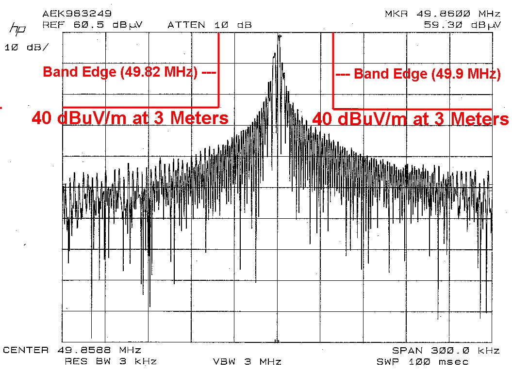 freq plot 2