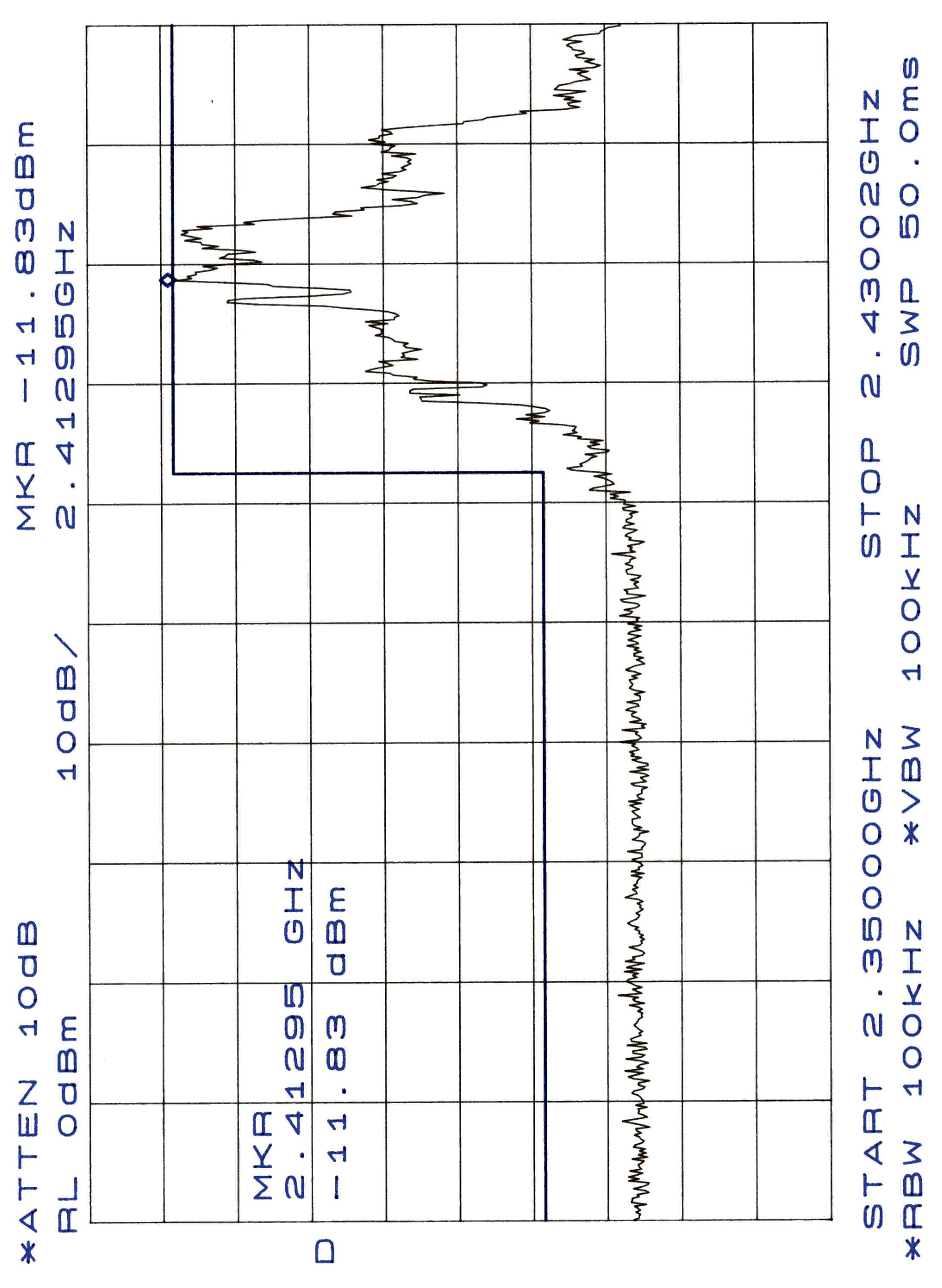 Appendix Band Edges Emission 02