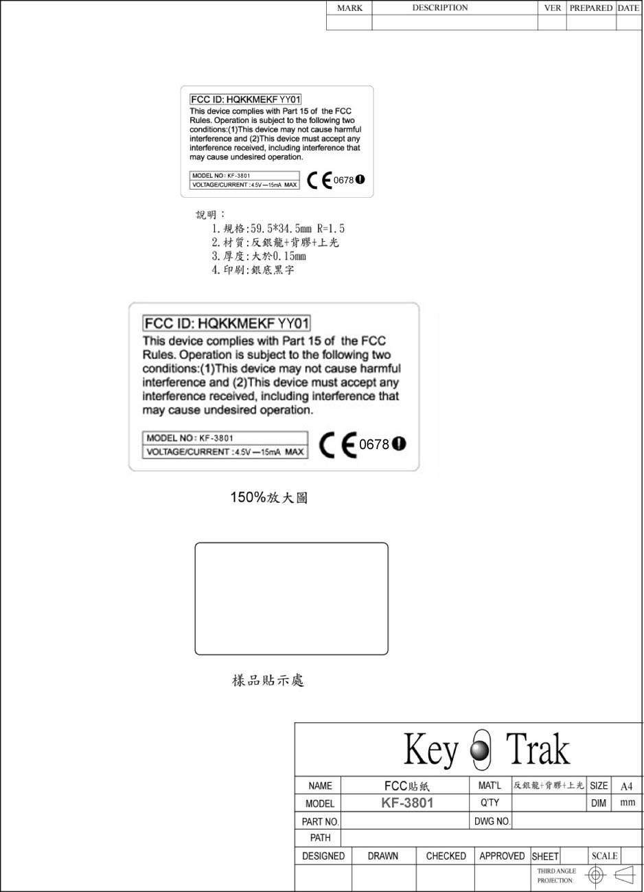 label sample