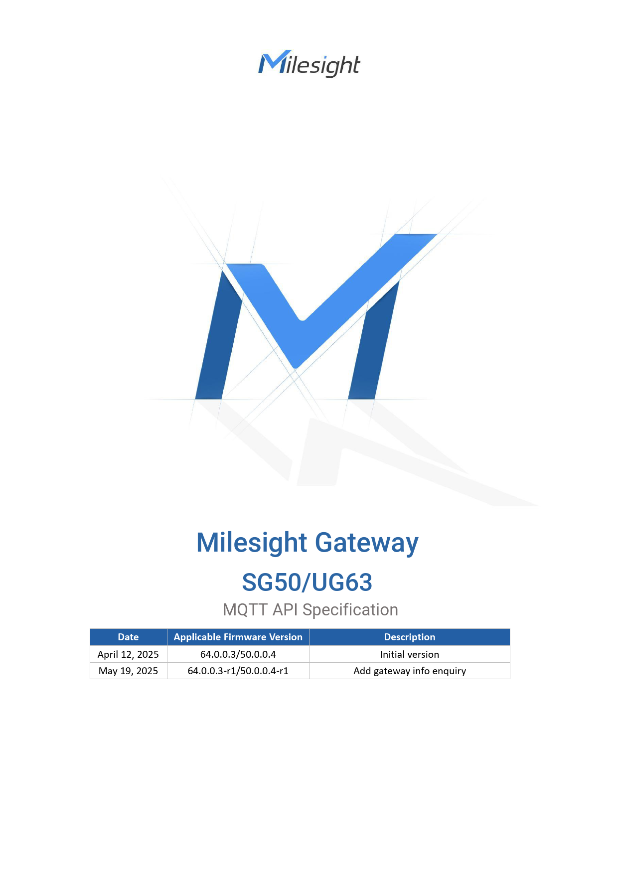 First page of MQTT API Specification Milesight (PDF)