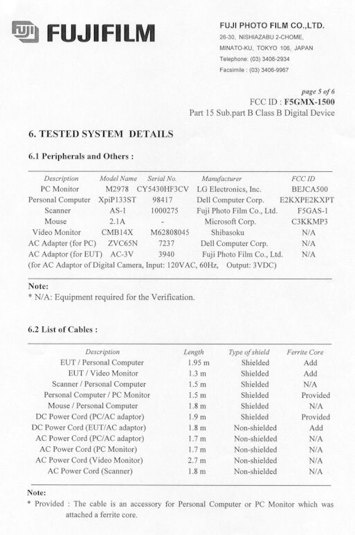 02 Test Report Summary