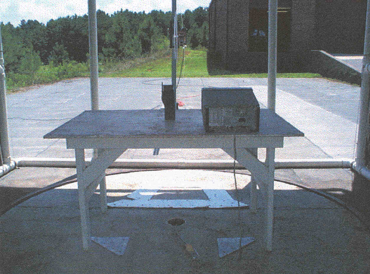 Test Setup