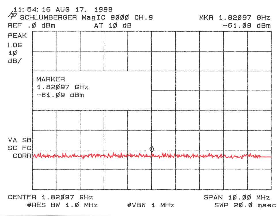 Figure 7a