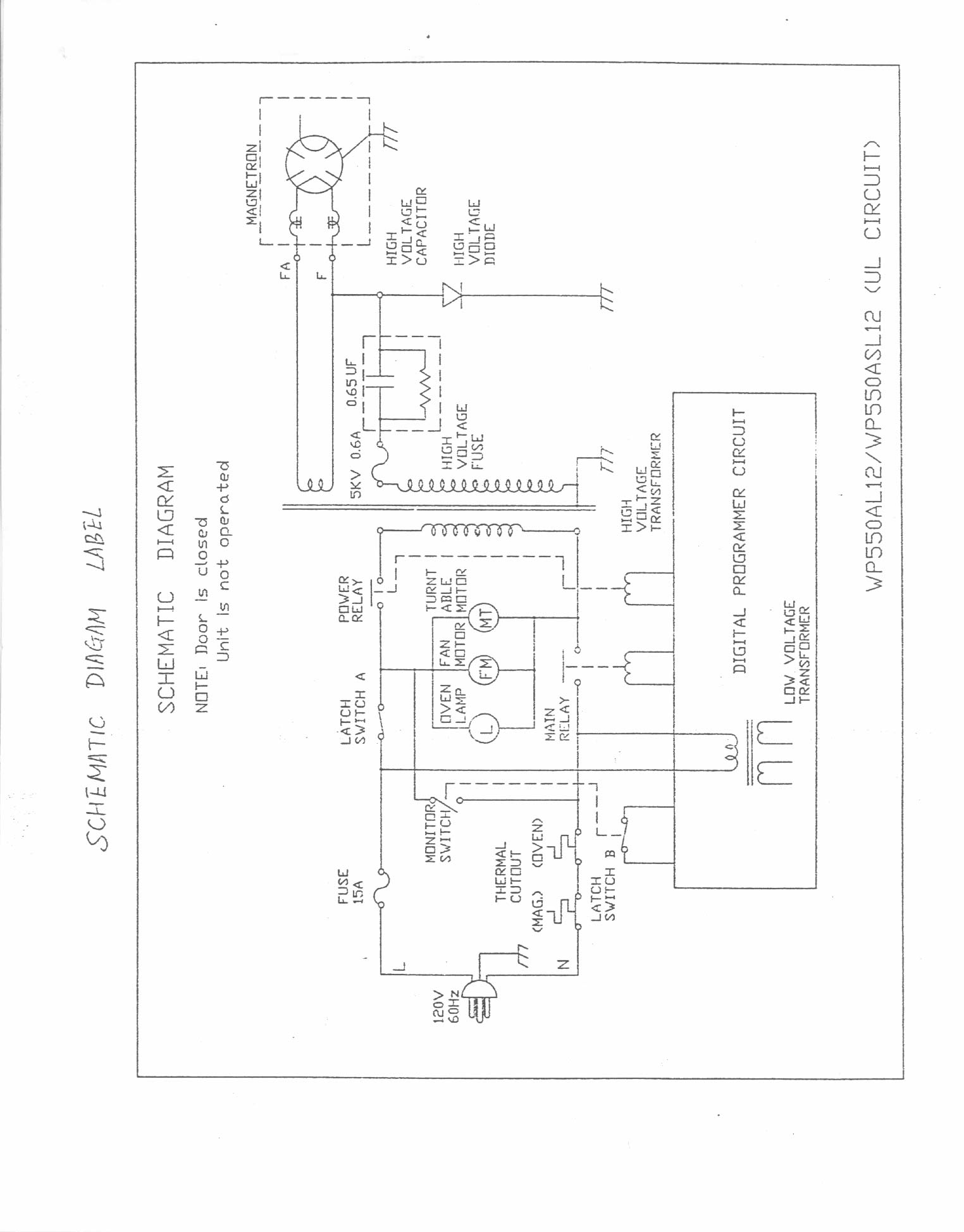 BLOCK DIAGRAM 1