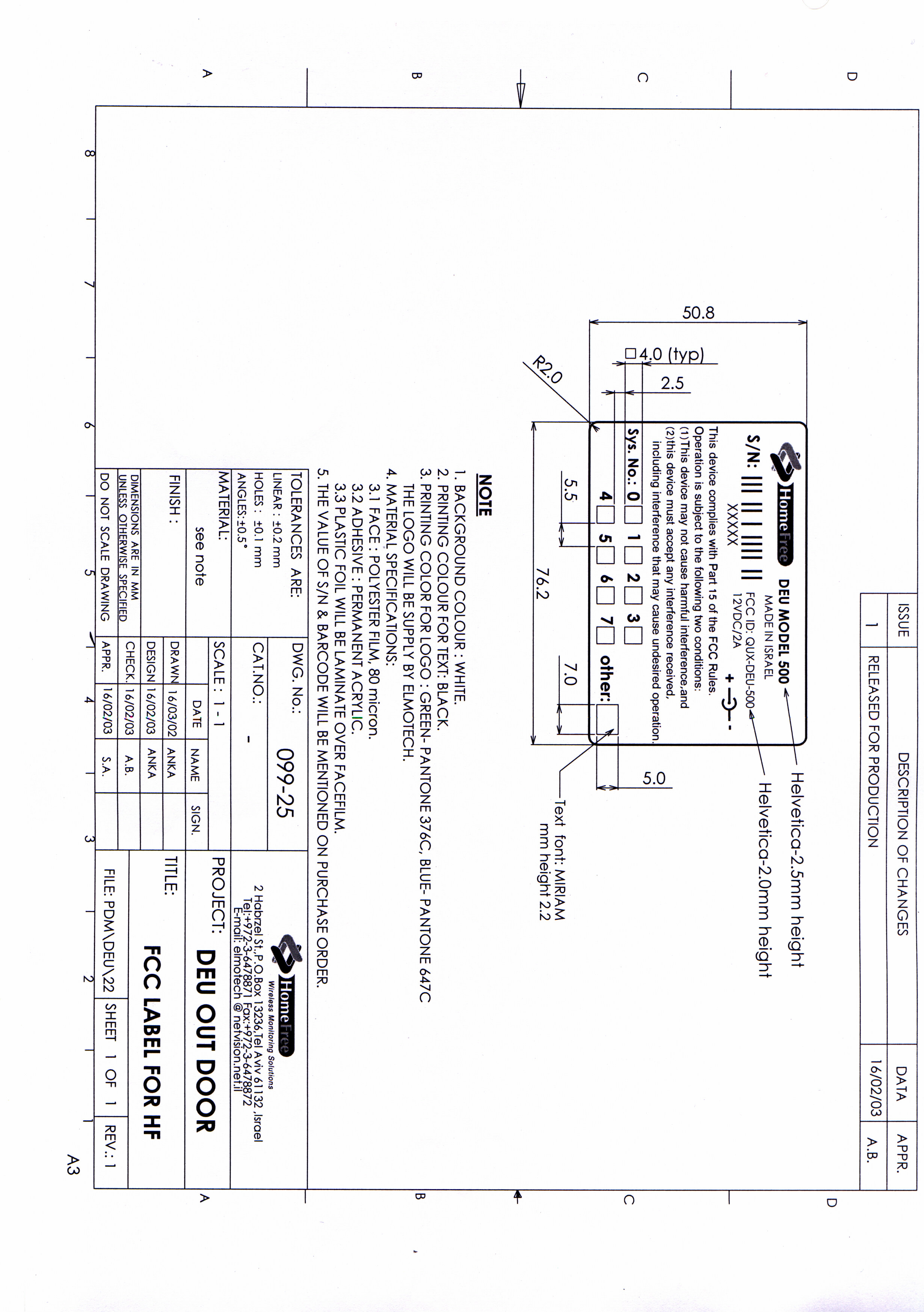 ID Label Location Info