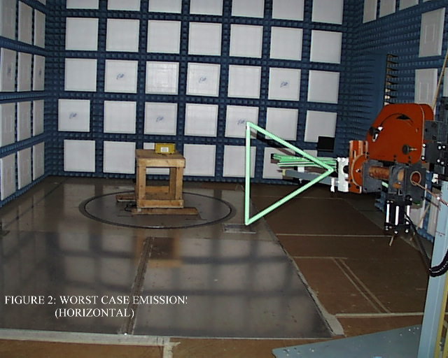 Fig 2 worst case emissions