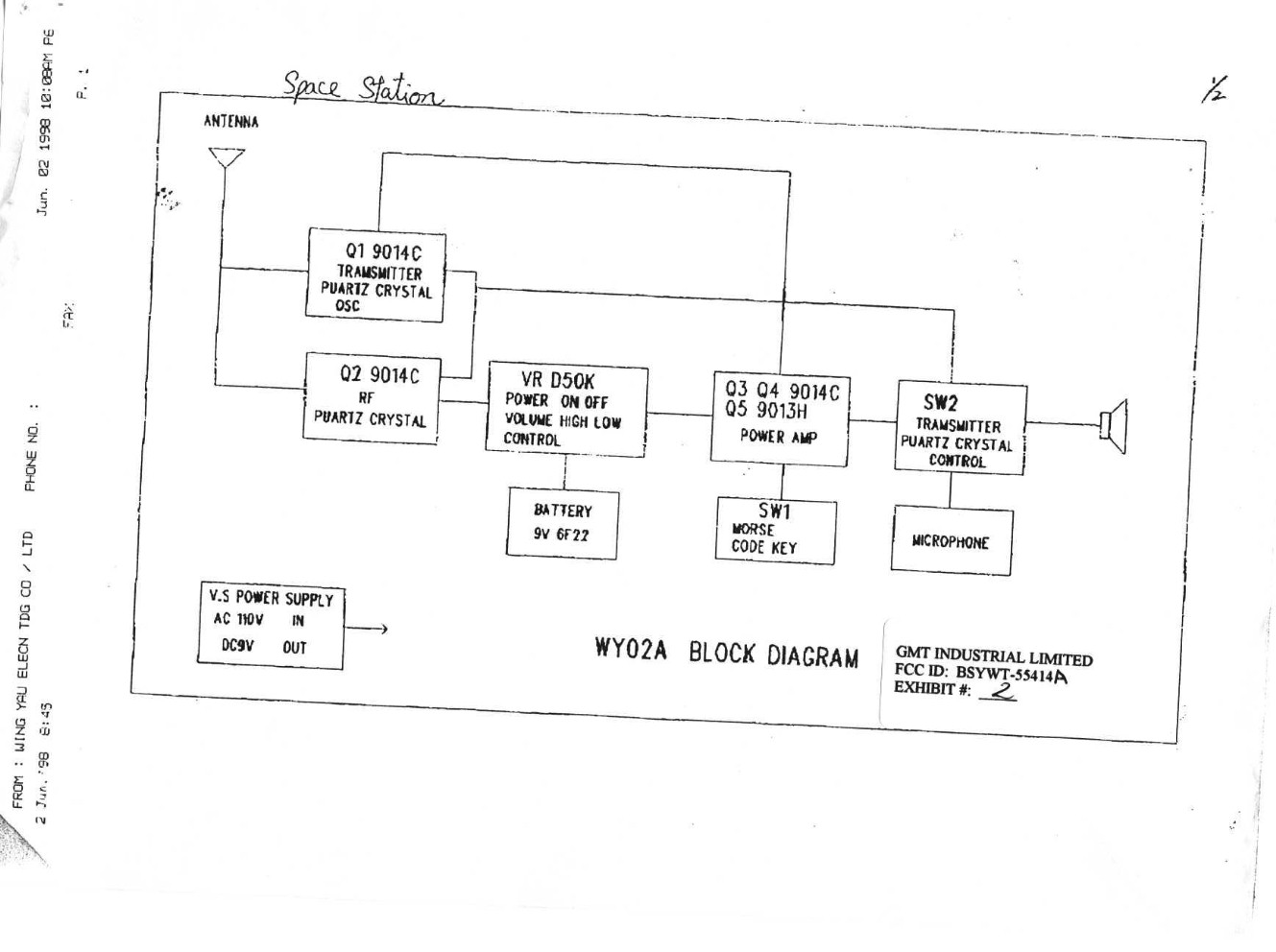 Block Diagram