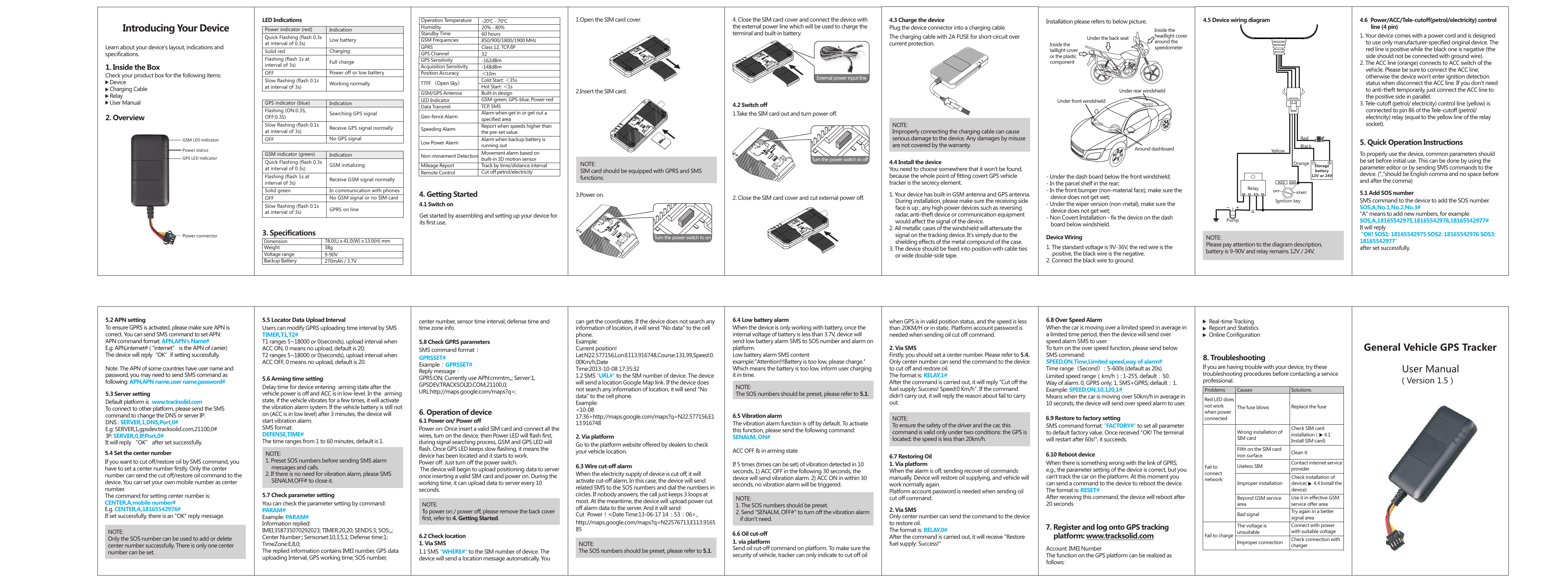 First page of PDF Introducing Your Device - iconcox.com