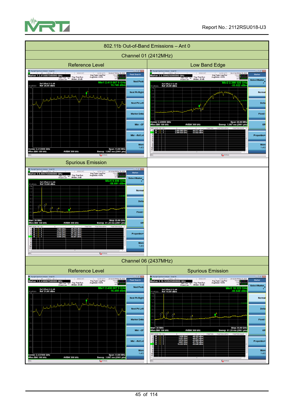 Access Point Testing WPJ419 Wireless Access Point Test Report Compex Systems Pte