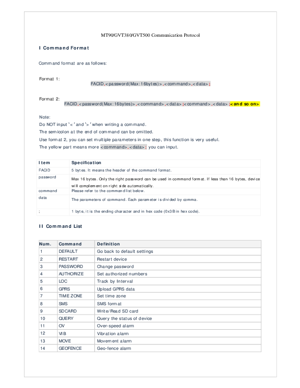 First page of megastek_mini_mt90_Communication_Protocol_V1.1_eng.pdf