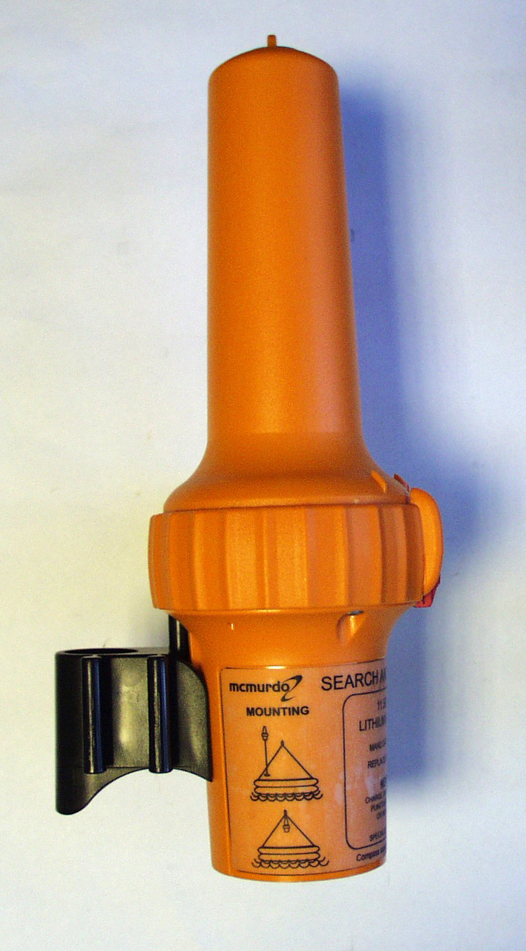 Side View Mounting