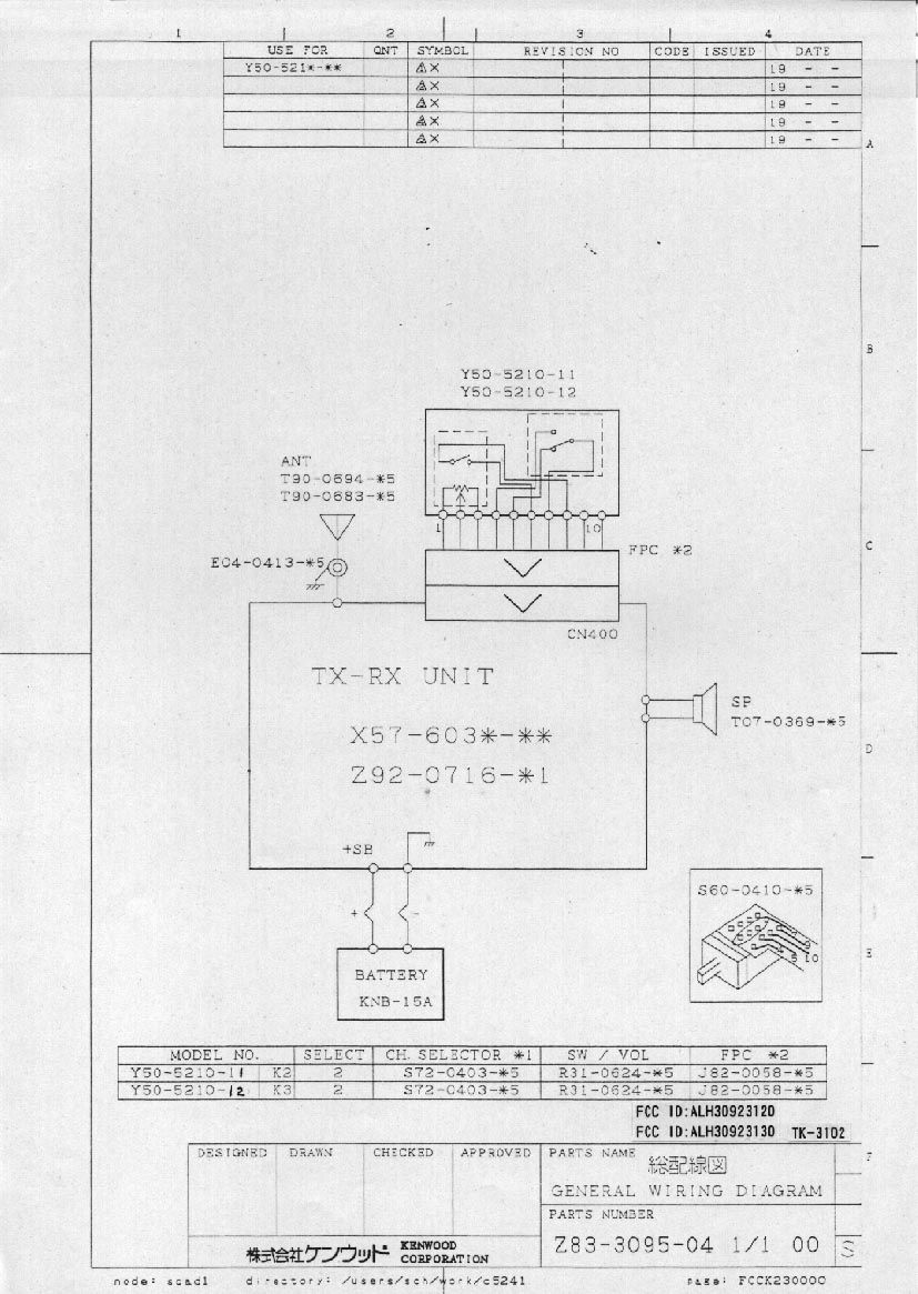 Block Diagram Circuit General