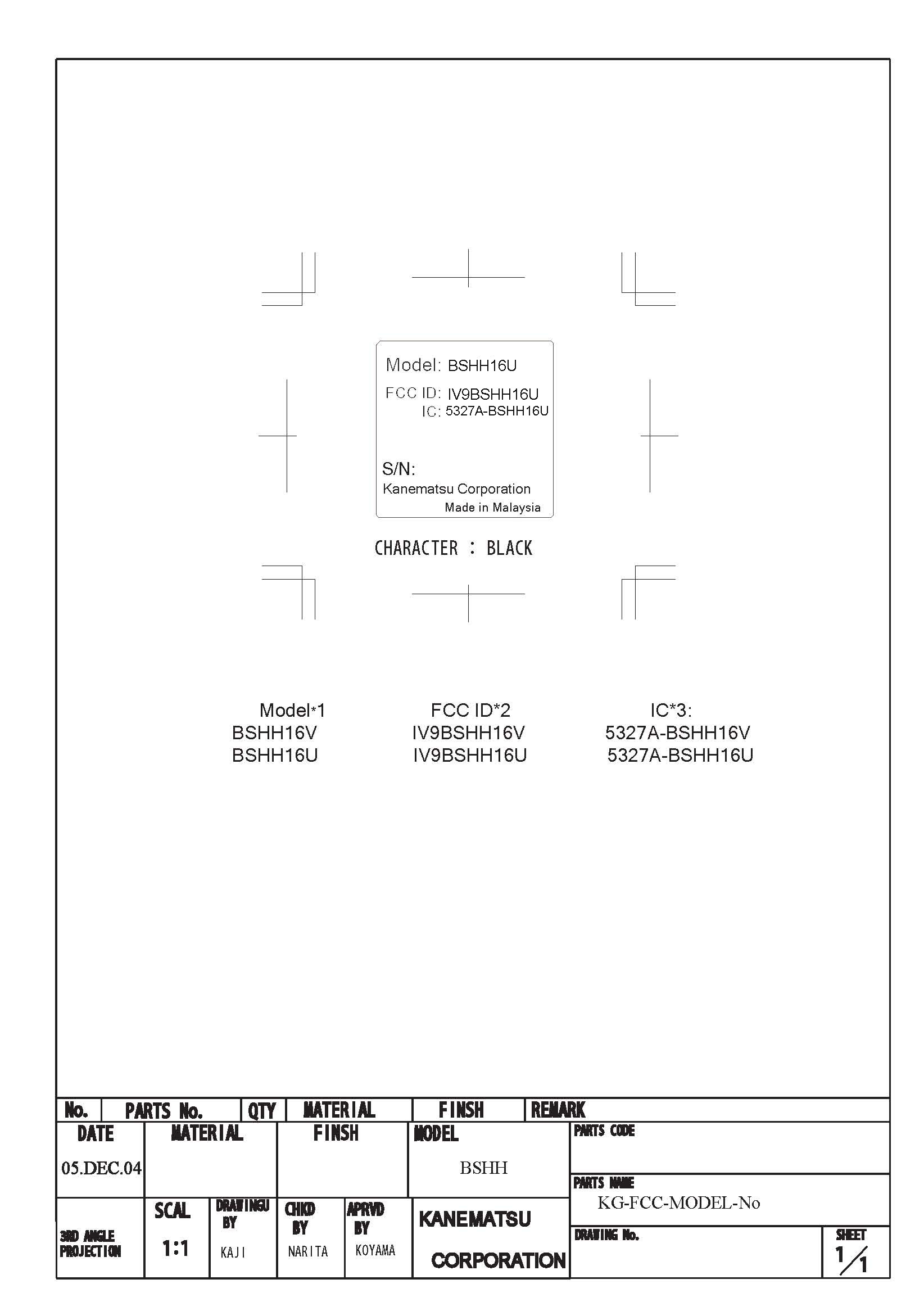 label sample