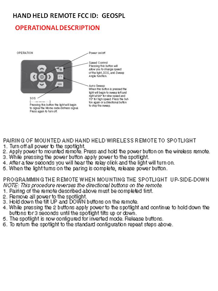 Operational Description