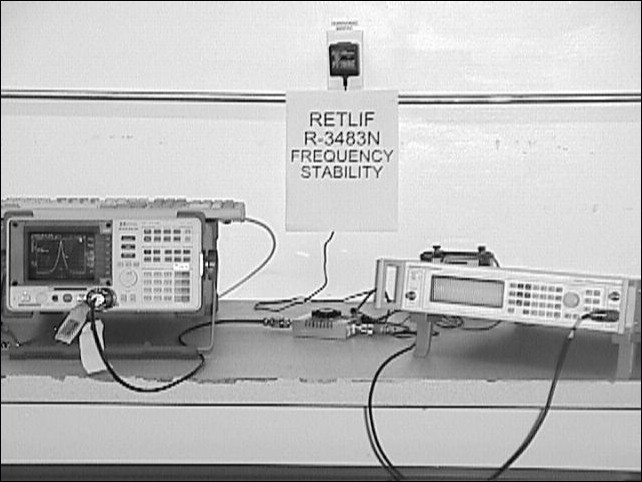 Frequency Stability Setup Photo NVRCSI110