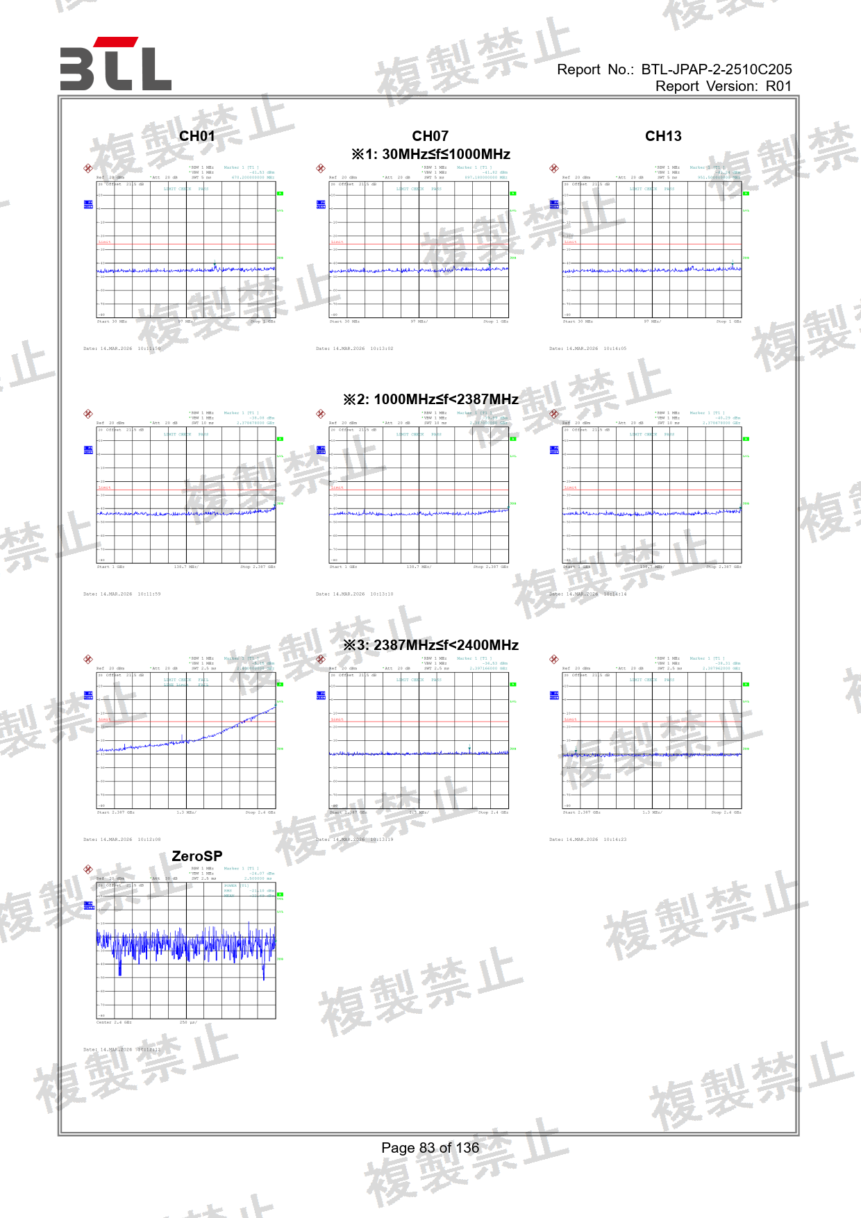 First page of 217-252728_02_015.pdf