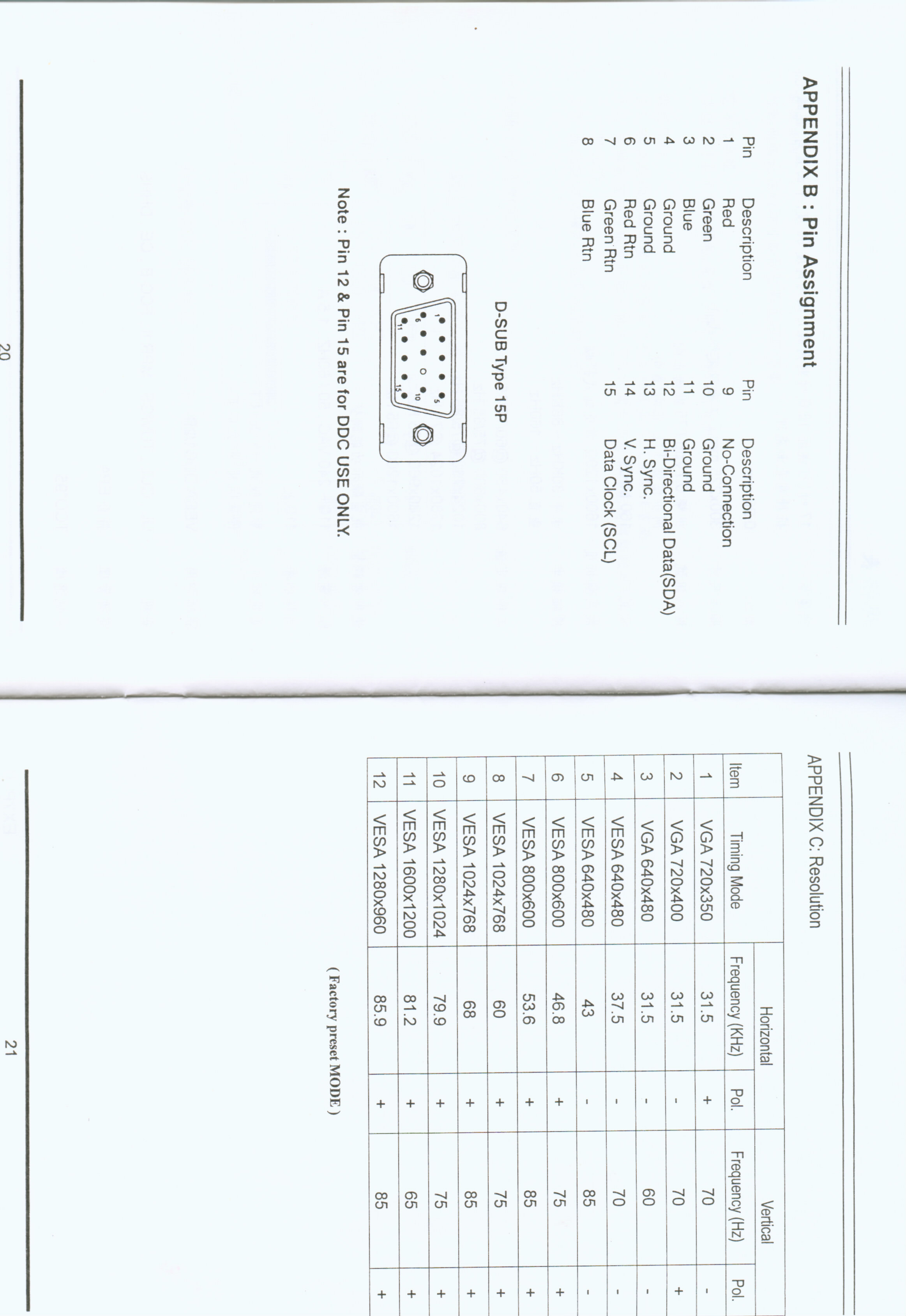Users Manual page 12