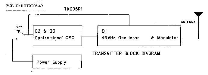 49TX