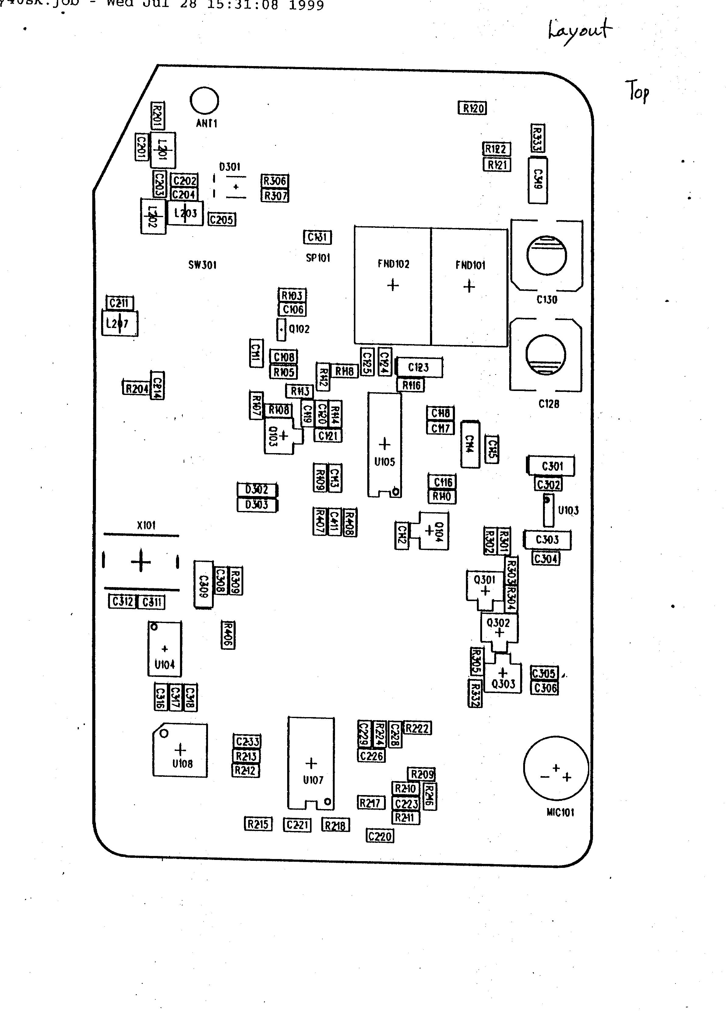 PHYSICAL LAYOUT TOP