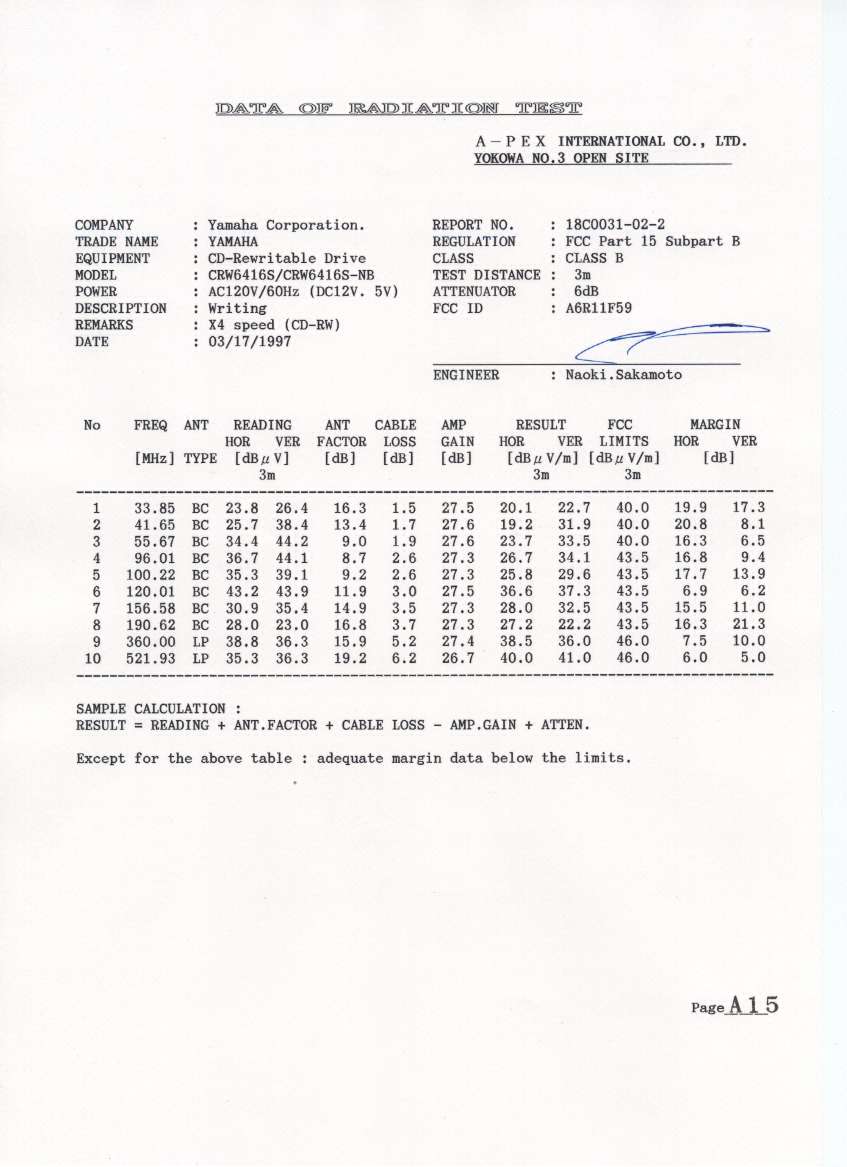 Data 15